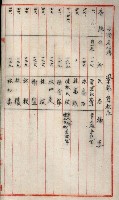 高雄工業用水道新設計畫概要藏品圖，第59張