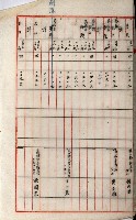 高雄工業用水道新設計畫概要藏品圖，第65張