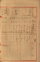 高雄工業用水道新設計畫概要藏品圖，第74張