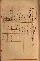 高雄工業用水道新設計畫概要藏品圖，第76張