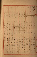 高雄工業用水道新設計畫概要藏品圖，第81張