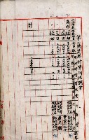 高雄工業用水道新設計畫概要藏品圖，第93張