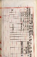 高雄工業用水道新設計畫概要藏品圖，第95張