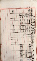 高雄工業用水道新設計畫概要藏品圖，第96張