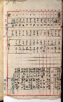高雄工業用水道新設計畫概要藏品圖，第101張
