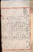 海軍用地高雄州公共用地交換件
（左營、草衙）藏品圖，第102張