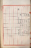 海軍用地高雄州公共用地交換件
（左營、草衙）藏品圖，第103張