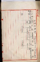 海軍用地高雄州公共用地交換件
（左營、草衙）藏品圖，第107張