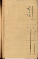 海軍用地高雄州公共用地交換件
（左營、草衙）藏品圖，第124張