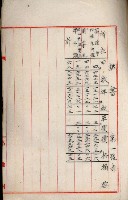 海軍用地高雄州公共用地交換件
（左營、草衙）藏品圖，第138張