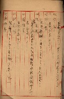 登記料整理簿（地理系）藏品圖，第21張