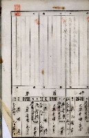 登記料整理簿（地理系）藏品圖，第30張