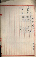 登記料整理簿（地理系）藏品圖，第103張