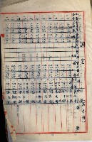 登記料整理簿（地理系）藏品圖，第104張