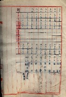 登記料整理簿（地理系）藏品圖，第110張