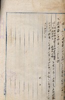 南日本化學工業株式會社國有財產準貸付藏品圖，第15張