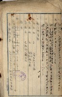 南日本化學工業株式會社國有財產準貸付藏品圖，第24張