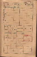 高雄州鳳山郡大樹庄無水寮家屋稅名寄帳
（二冊之內第二號）藏品圖，第4張