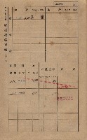 高雄州鳳山郡大樹庄九曲堂家屋稅名寄帳
（二冊之內第一號）藏品圖，第77張