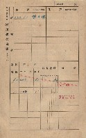 高雄州鳳山郡大樹庄九曲堂家屋稅名寄帳
（二冊之內第一號）藏品圖，第107張