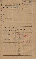 高雄州鳳山郡大樹庄九曲堂家屋稅名寄帳
（二冊之內第一號）藏品圖，第177張