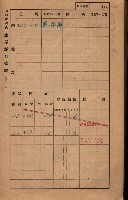 高雄州鳳山郡大樹庄小坪頂家屋稅名寄帳
（三冊之內第三號）藏品圖，第18張