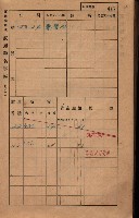 高雄州鳳山郡大樹庄小坪頂家屋稅名寄帳
（三冊之內第三號）藏品圖，第19張