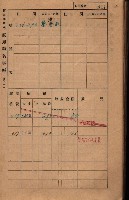 高雄州鳳山郡大樹庄小坪頂家屋稅名寄帳
（三冊之內第三號）藏品圖，第23張