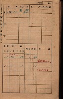 高雄州鳳山郡大樹庄小坪頂家屋稅名寄帳
（三冊之內第三號）藏品圖，第26張