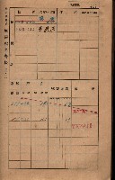 高雄州鳳山郡大樹庄小坪頂家屋稅名寄帳
（三冊之內第三號）藏品圖，第29張