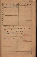 高雄州鳳山郡大樹庄小坪頂家屋稅名寄帳
（三冊之內第三號）藏品圖，第48張