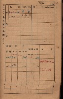 高雄州鳳山郡大樹庄小坪頂家屋稅名寄帳
（三冊之內第三號）藏品圖，第66張