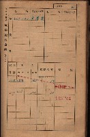 高雄州鳳山郡大樹庄小坪頂家屋稅名寄帳
（三冊之內第三號）藏品圖，第68張