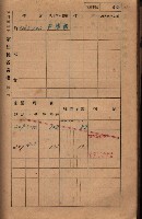 高雄州鳳山郡大樹庄小坪頂家屋稅名寄帳
（三冊之內第三號）藏品圖，第69張