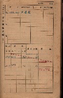 高雄州鳳山郡大樹庄小坪頂家屋稅名寄帳
（三冊之內第三號）藏品圖，第71張