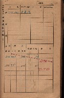 高雄州鳳山郡大樹庄小坪頂家屋稅名寄帳
（三冊之內第三號）藏品圖，第72張