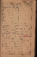 高雄州鳳山郡大樹庄小坪頂家屋稅名寄帳
（三冊之內第三號）藏品圖，第76張