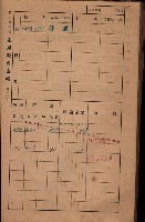 高雄州鳳山郡大樹庄小坪頂家屋稅名寄帳
（三冊之內第三號）藏品圖，第77張