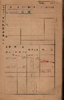 高雄州鳳山郡大樹庄小坪頂家屋稅名寄帳
（三冊之內第三號）藏品圖，第81張