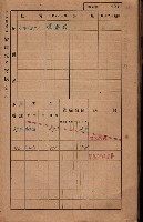 高雄州鳳山郡大樹庄小坪頂家屋稅名寄帳
（三冊之內第三號）藏品圖，第82張