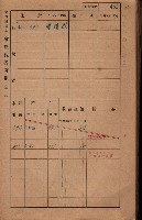 高雄州鳳山郡大樹庄小坪頂家屋稅名寄帳
（三冊之內第三號）藏品圖，第83張