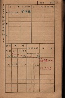 高雄州鳳山郡大樹庄小坪頂家屋稅名寄帳
（三冊之內第三號）藏品圖，第89張