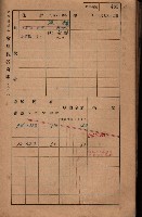 高雄州鳳山郡大樹庄小坪頂家屋稅名寄帳
（三冊之內第三號）藏品圖，第90張