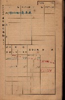 高雄州鳳山郡大樹庄小坪頂家屋稅名寄帳
（三冊之內第三號）藏品圖，第92張