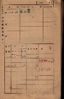 高雄州鳳山郡大樹庄小坪頂家屋稅名寄帳
（三冊之內第三號）藏品圖，第93張