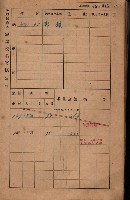 高雄州鳳山郡大樹庄小坪頂家屋稅名寄帳
（三冊之內第三號）藏品圖，第96張