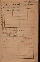 高雄州鳳山郡大樹庄小坪頂家屋稅名寄帳
（三冊之內第三號）藏品圖，第97張