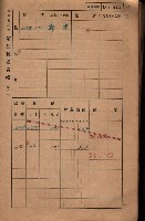 高雄州鳳山郡大樹庄小坪頂家屋稅名寄帳
（三冊之內第三號）藏品圖，第98張