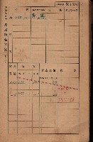 高雄州鳳山郡大樹庄小坪頂家屋稅名寄帳
（三冊之內第三號）藏品圖，第104張