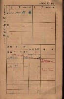 高雄州鳳山郡大樹庄小坪頂家屋稅名寄帳
（三冊之內第三號）藏品圖，第105張